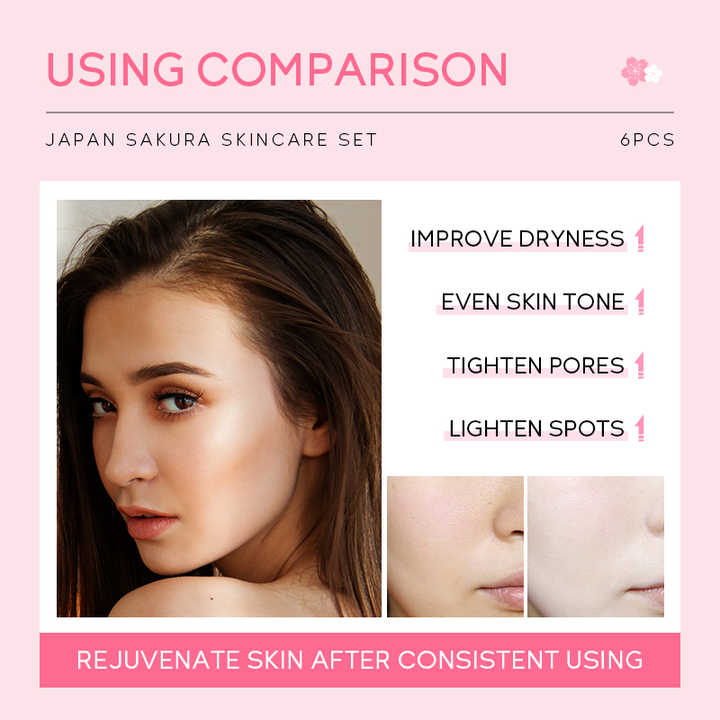 Skin Care Set